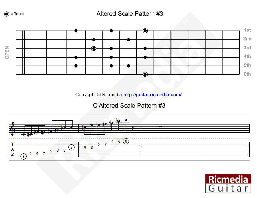 Altered scale pattern #3