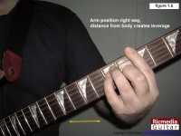 Arm position right way