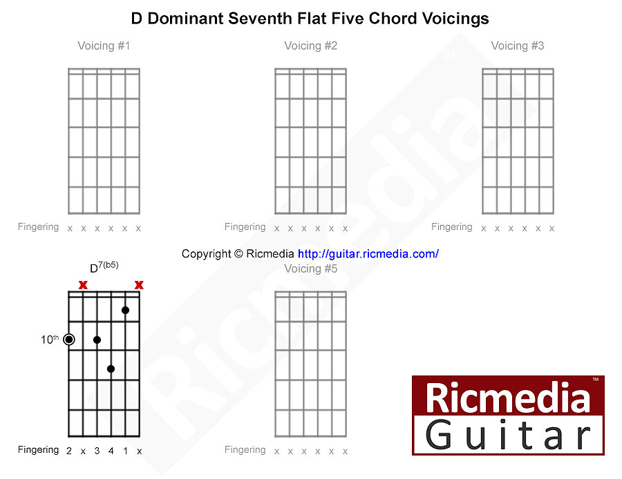 D Dominant seventh flat five chord