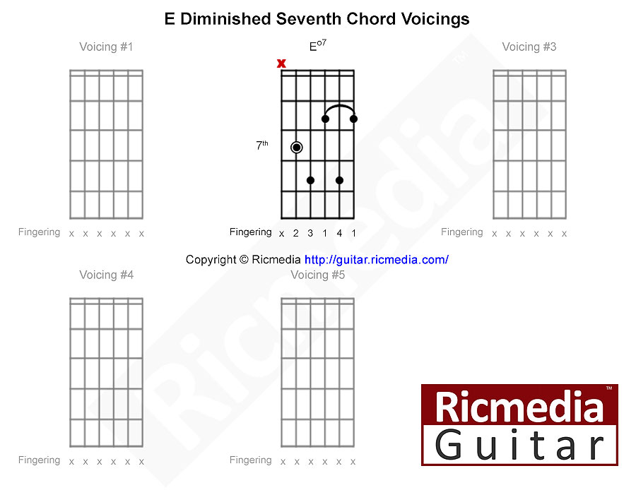 E Diminished seventh chord shape