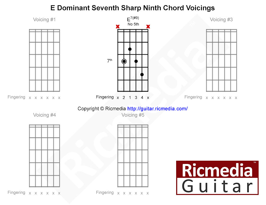 E Dominant seventh sharp ninth chord shape