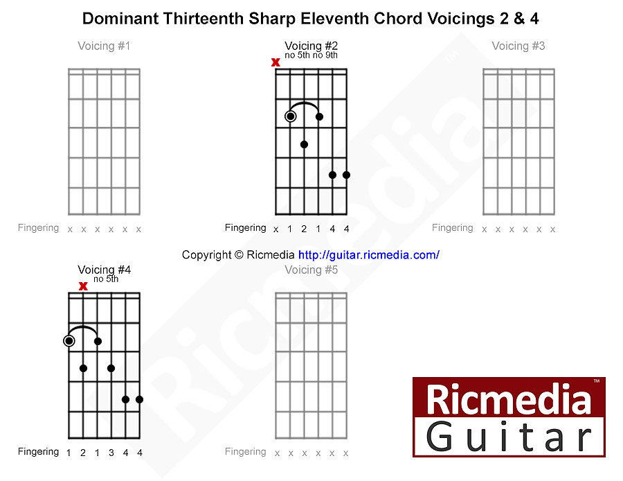 Dominant thirteenth sharp eleventh chord shapes for guitar