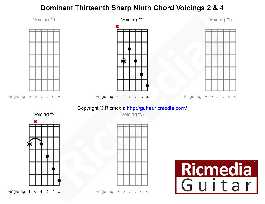 Dominant thirteenth sharp ninth chord shapes for guitar