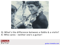 Difference between fiddle & violin - Courtesy Ricmedia Guitar