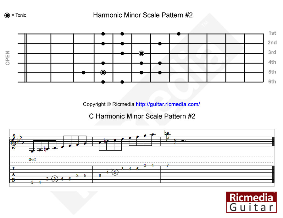 Harmonic minor scale pattern #2