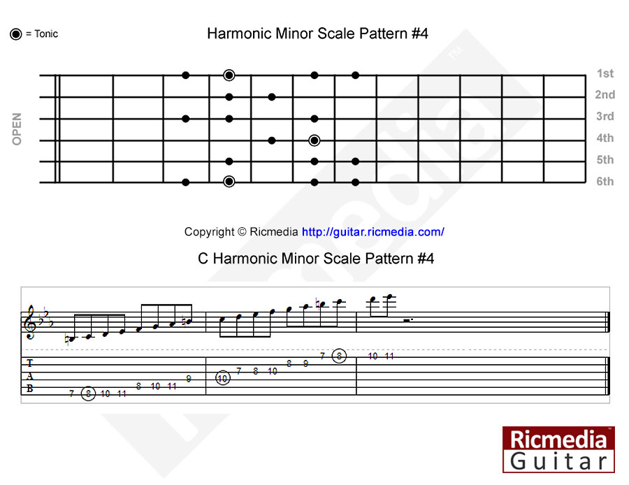Harmonic minor scale pattern #4