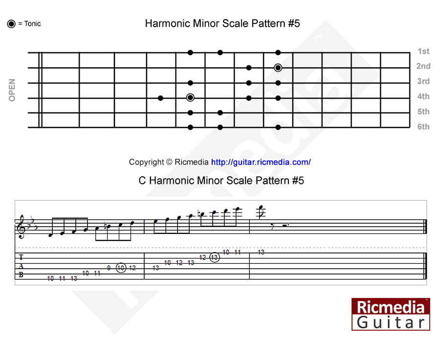 Harmonic minor scale pattern #5