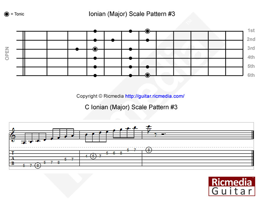 Ionian mode scale pattern #3