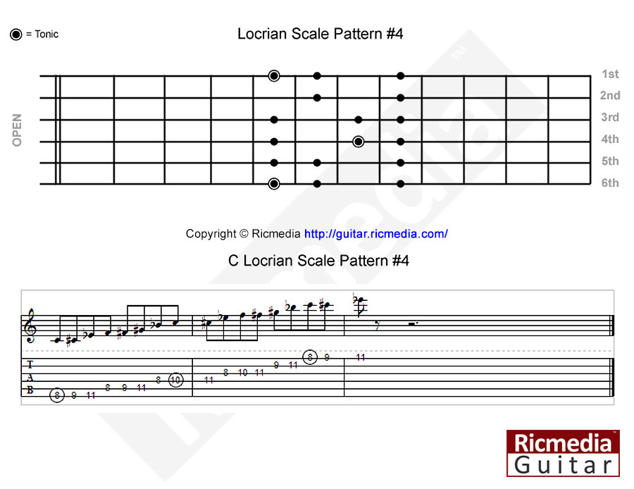 Locrian mode scale pattern #4