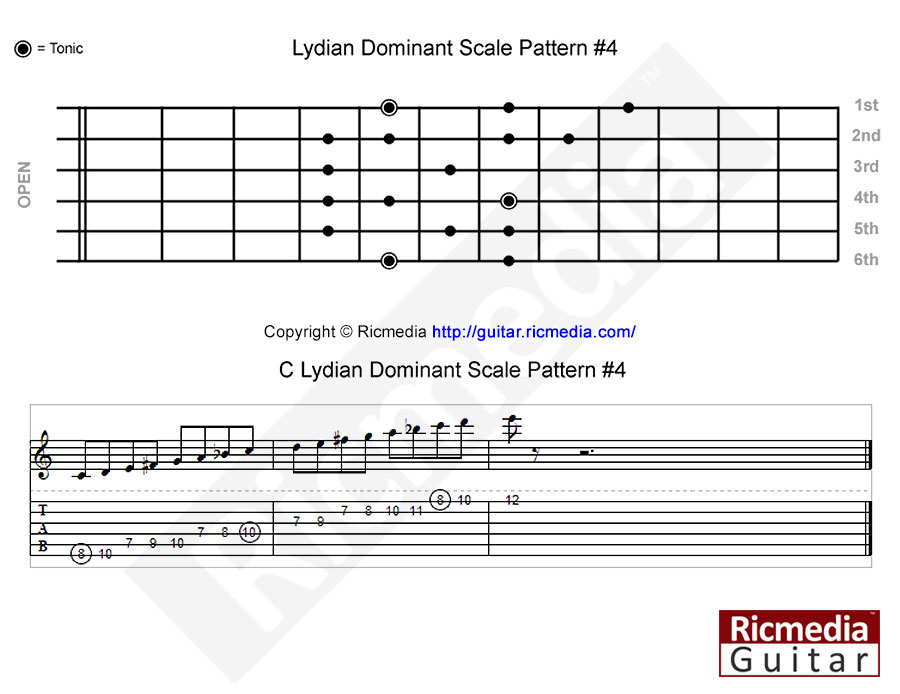 Lydian dominant scale pattern #4