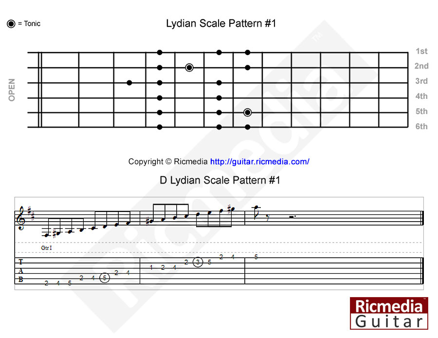 Lydian mode scale pattern #1
