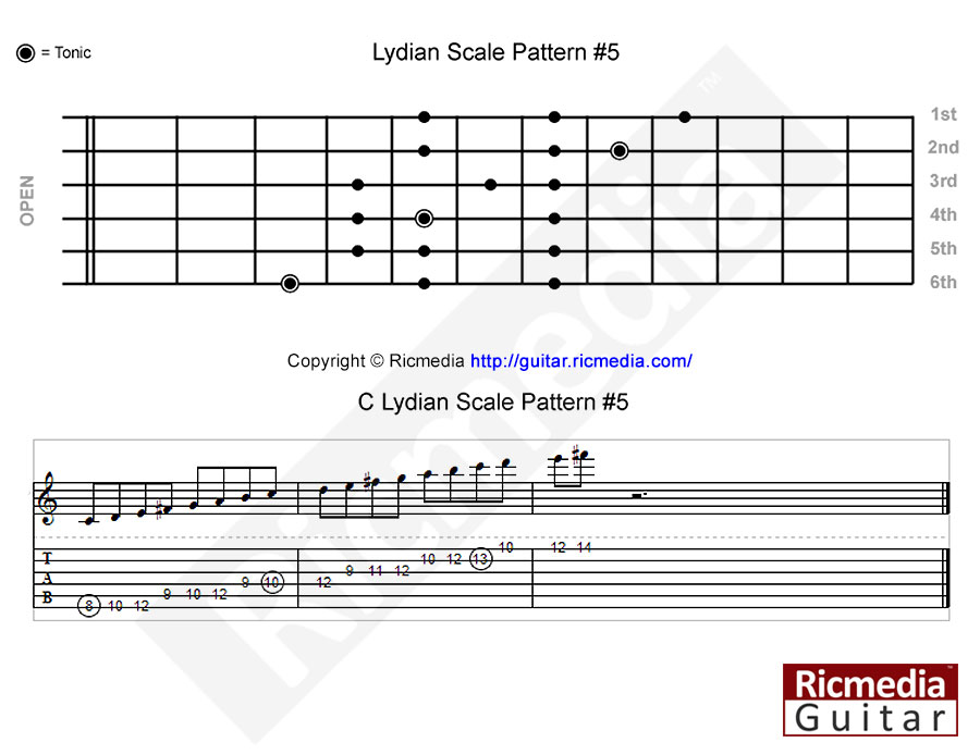 Lydian mode scale pattern #5