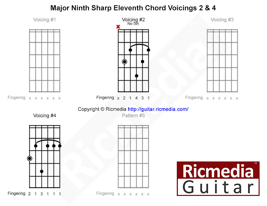 Major ninth sharp eleventh chord shapes for guitar