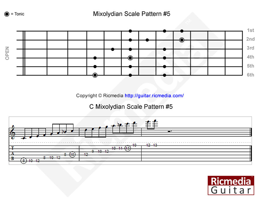 Mixolydian mode scale pattern #5