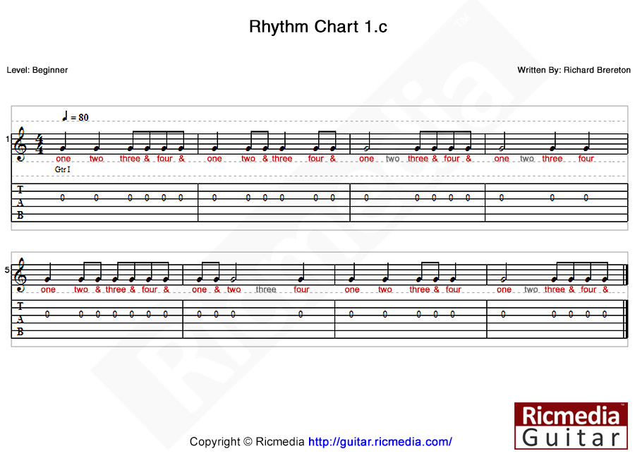 Rhythm chart 1.c