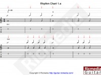 Rhythm chart 1.a