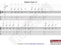 Rhythm chart 1.b