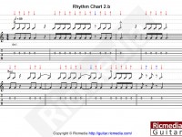 Rhythm chart 2.b
