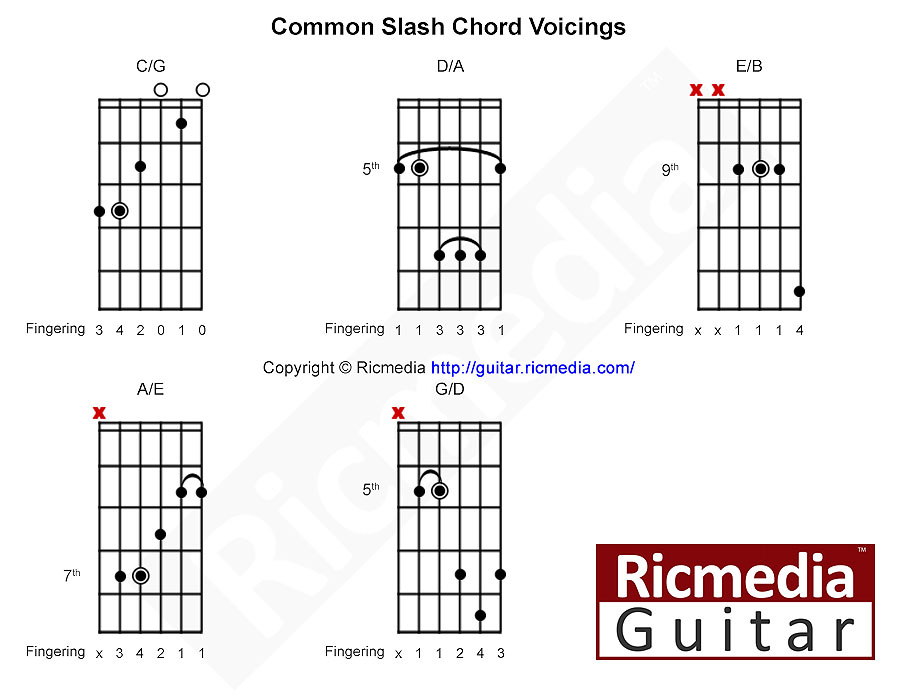 Slash chord shapes for guitar